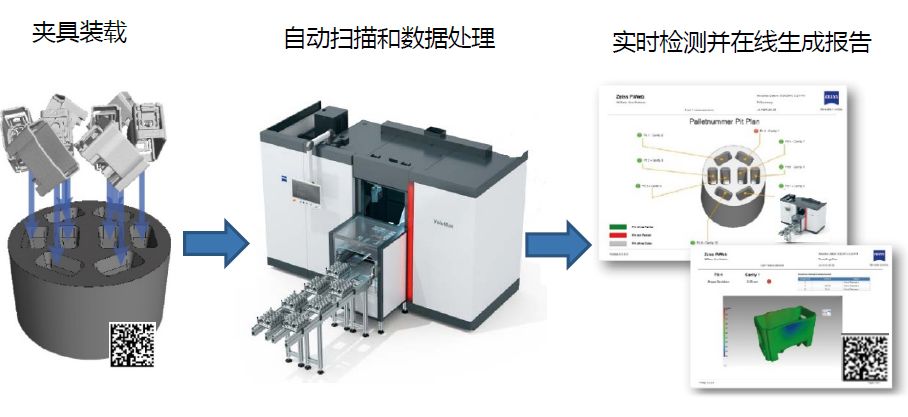 牡丹江牡丹江蔡司牡丹江工业CT